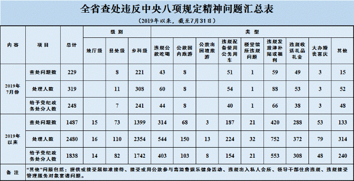http://www.jssjw.gov.cn/picture/0/s1908270826086457058.png